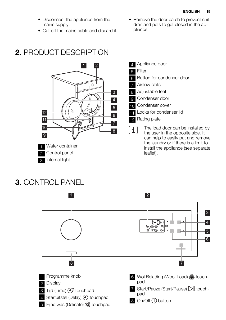Product description, Control panel | Electrolux EDC2096GDW User Manual | Page 19 / 64