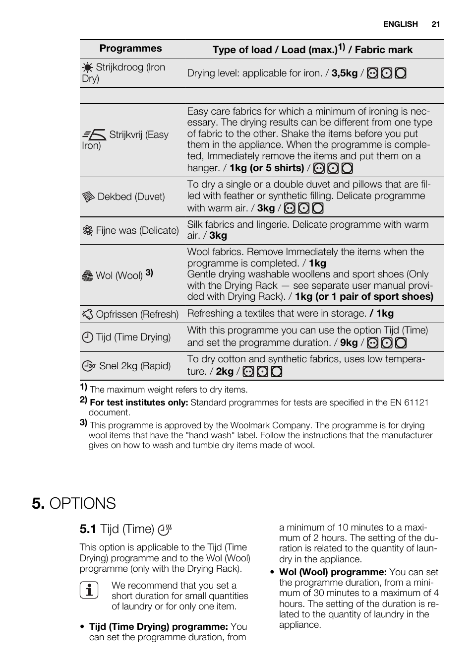 Options, 1 tijd (time) | Electrolux EDC2096GDW User Manual | Page 21 / 64