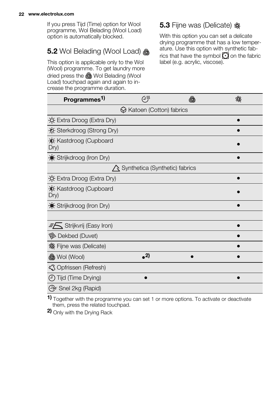 2 wol belading (wool load), 3 fijne was (delicate) | Electrolux EDC2096GDW User Manual | Page 22 / 64