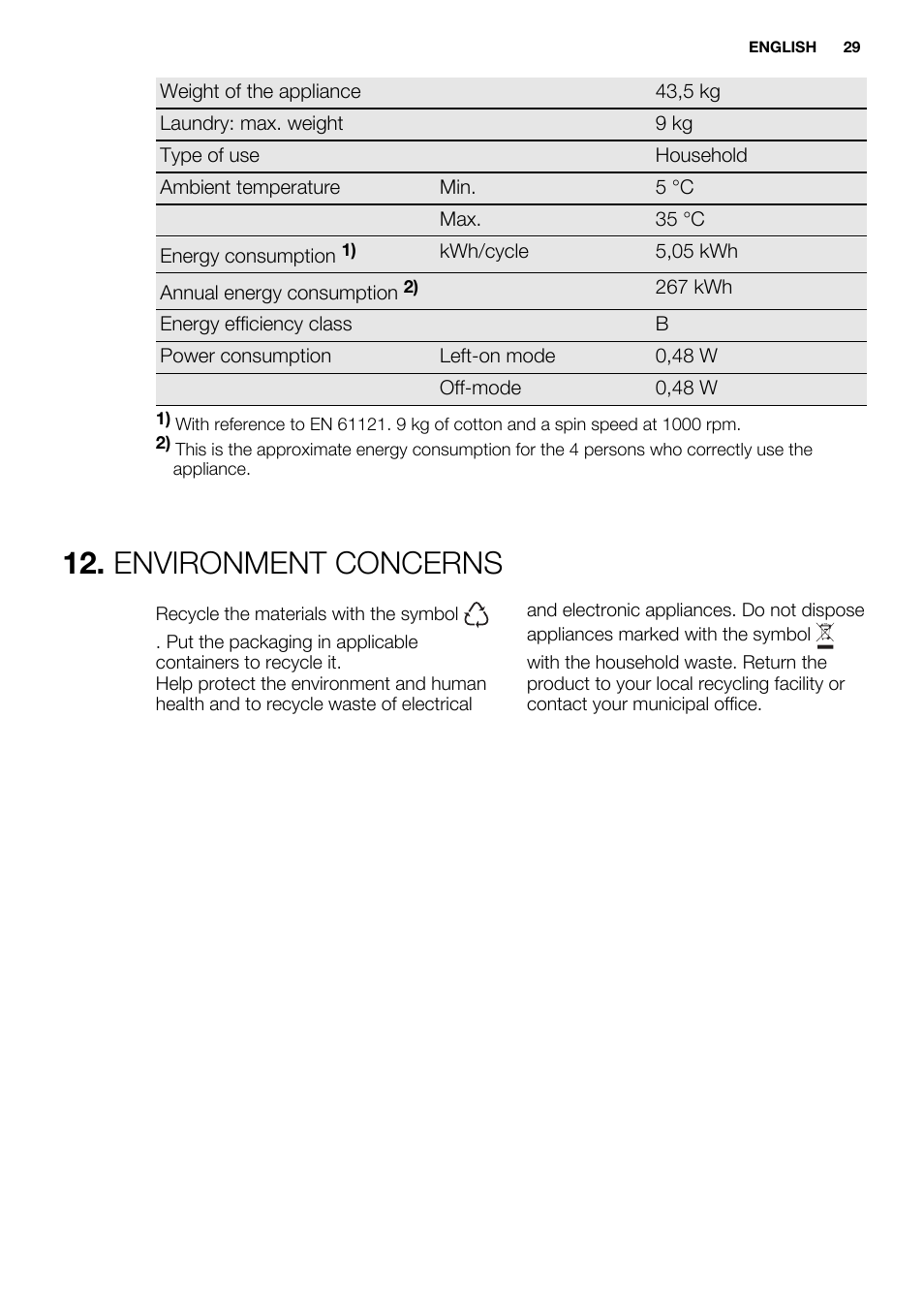 Environment concerns | Electrolux EDC2096GDW User Manual | Page 29 / 64