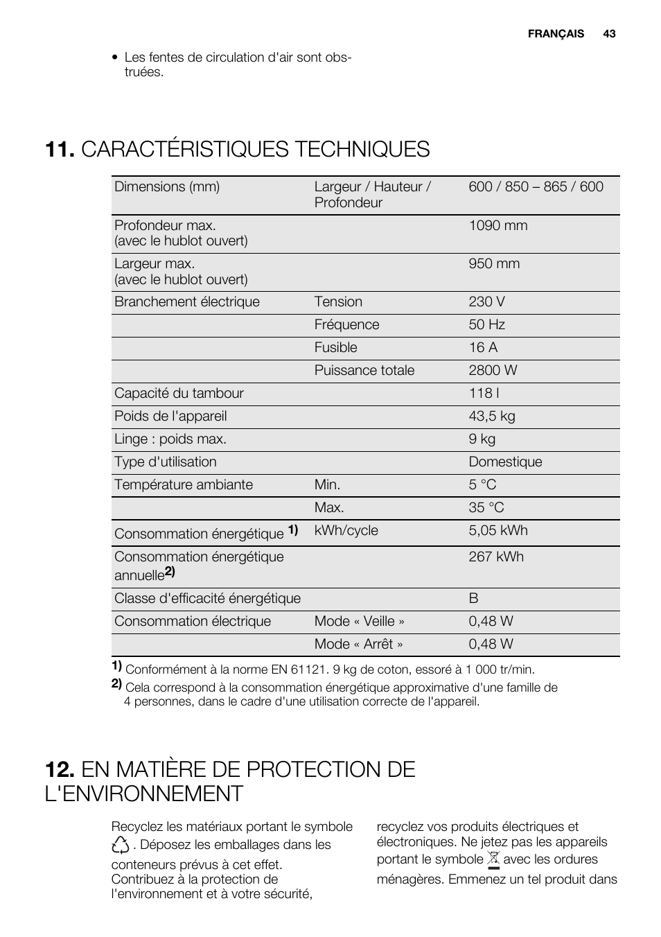 Caractéristiques techniques, En matière de protection de l'environnement | Electrolux EDC2096GDW User Manual | Page 43 / 64