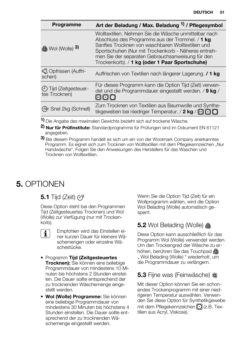 Optionen, 1 tijd (zeit), 2 wol belading (wolle) | 3 fijne was (feinwäsche) | Electrolux EDC2096GDW User Manual | Page 51 / 64