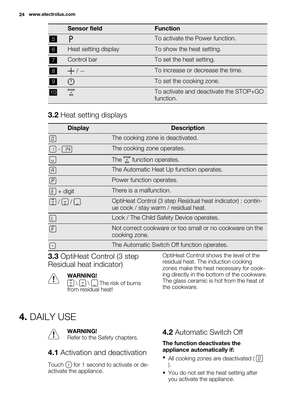 Daily use, 2 heat setting displays, 1 activation and deactivation | 2 automatic switch off | Electrolux EHL9530FOK User Manual | Page 24 / 72