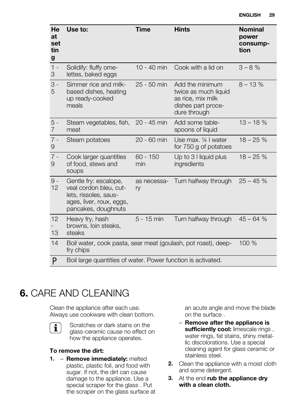 Care and cleaning | Electrolux EHL9530FOK User Manual | Page 29 / 72