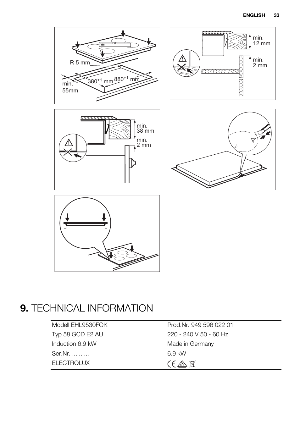 Technical information | Electrolux EHL9530FOK User Manual | Page 33 / 72