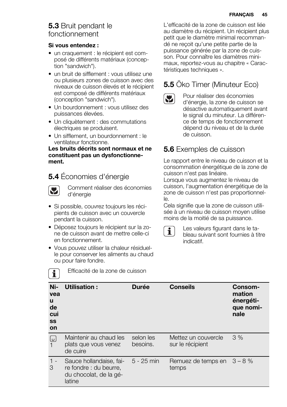 3 bruit pendant le fonctionnement, 4 économies d'énergie, 5 öko timer (minuteur eco) | 6 exemples de cuisson | Electrolux EHL9530FOK User Manual | Page 45 / 72