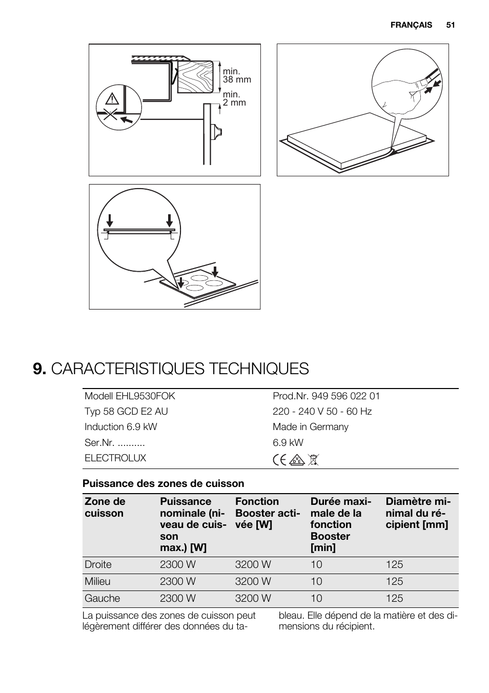 Caracteristiques techniques | Electrolux EHL9530FOK User Manual | Page 51 / 72