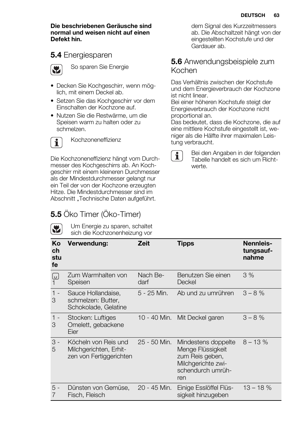 4 energiesparen, 5 öko timer (öko-timer), 6 anwendungsbeispiele zum kochen | Electrolux EHL9530FOK User Manual | Page 63 / 72