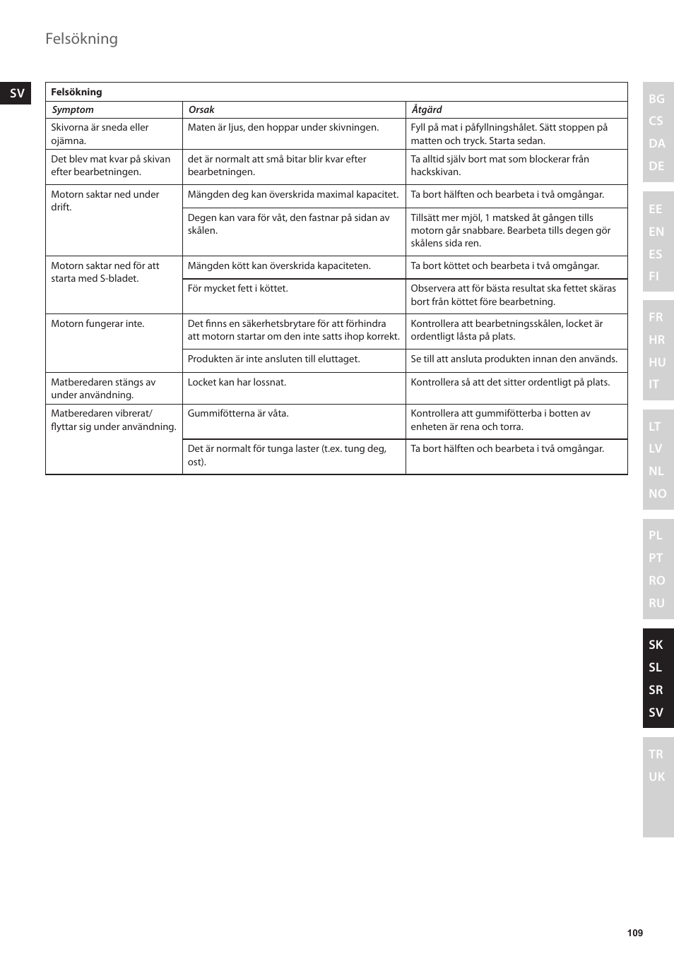 Felsökning | Electrolux EFP5300 User Manual | Page 109 / 124