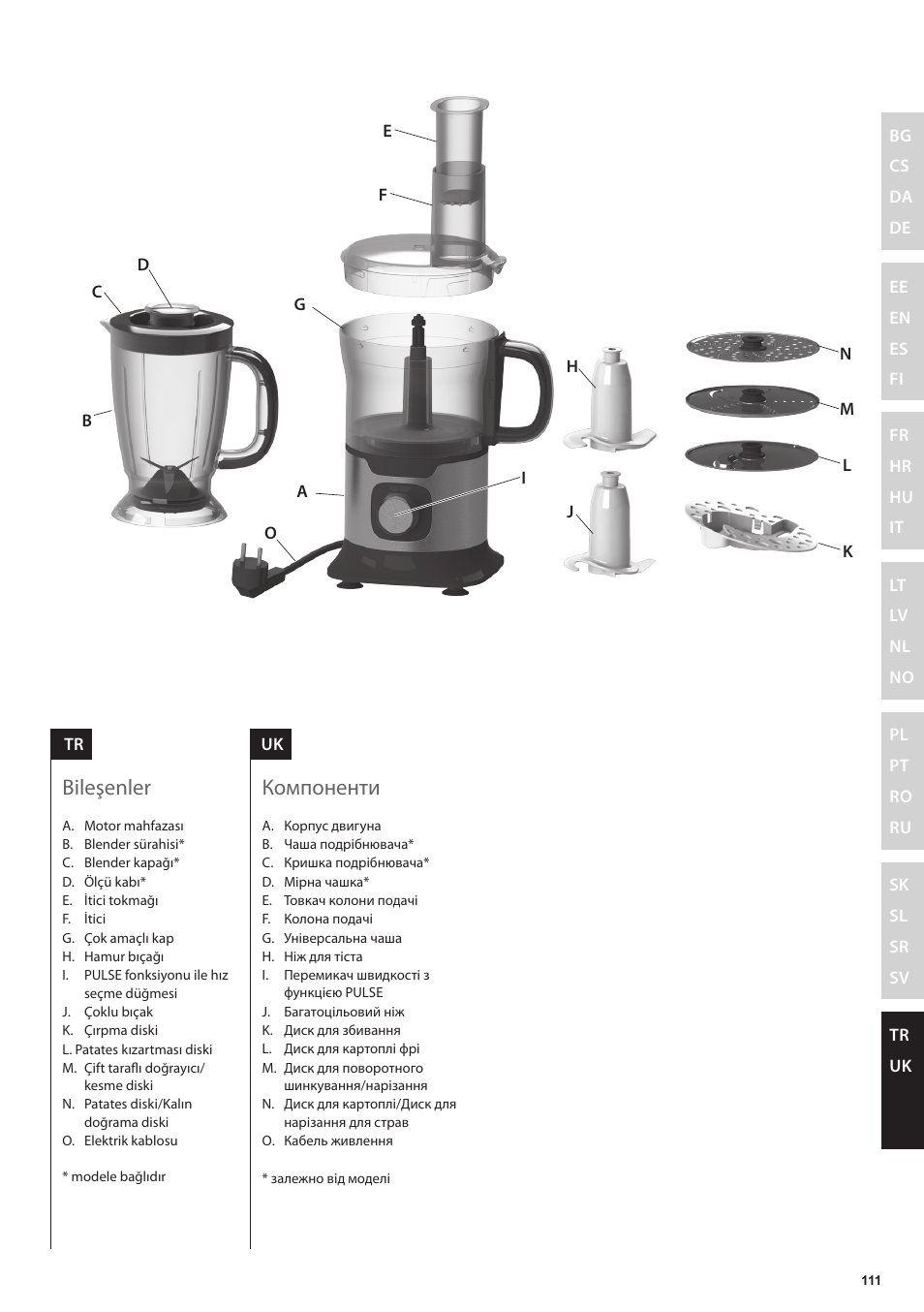 Компоненти, Bileşenler | Electrolux EFP5300 User Manual | Page 111 / 124