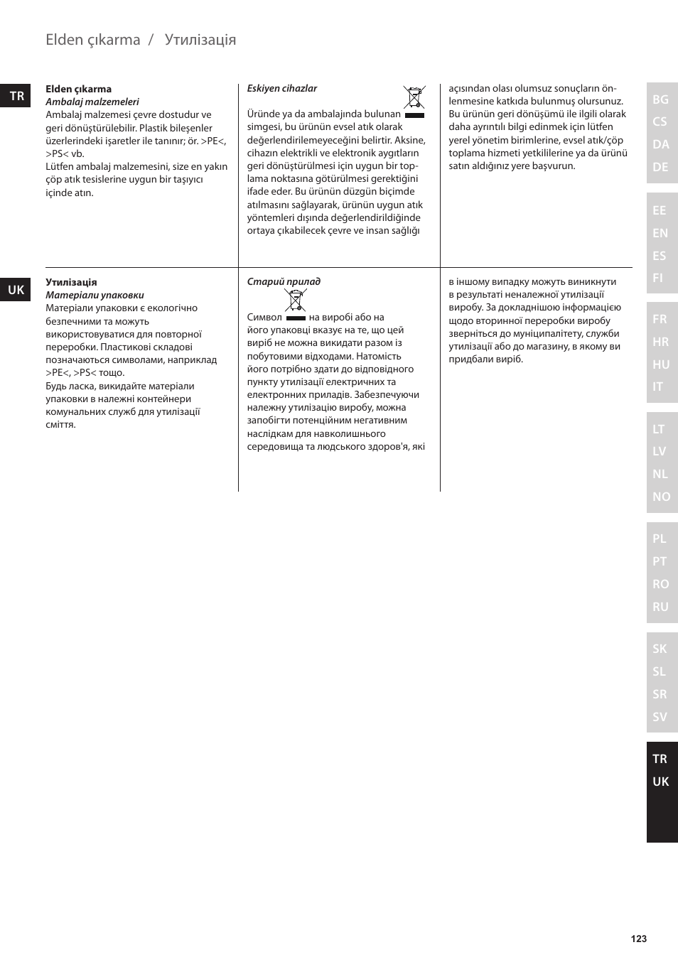 Утилізація, Elden çıkarma | Electrolux EFP5300 User Manual | Page 123 / 124