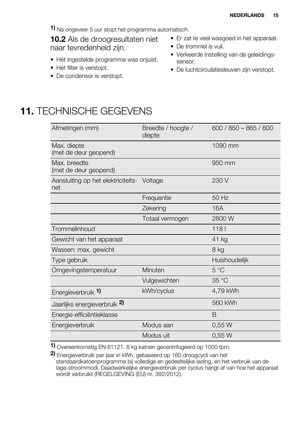 Technische gegevens | Electrolux EDC2086PDW User Manual | Page 15 / 64