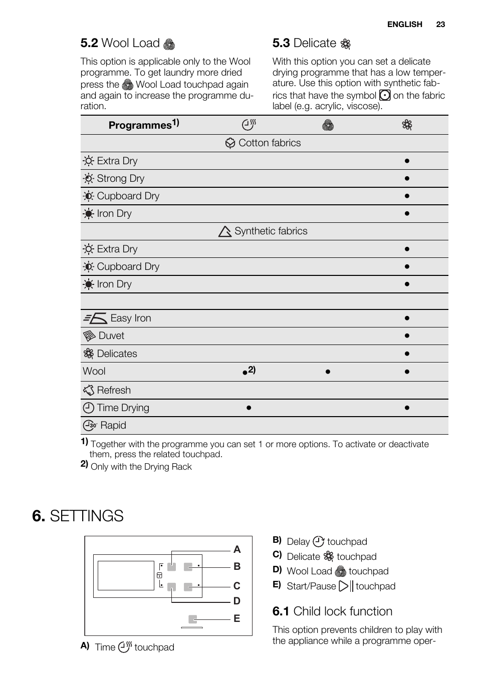 Settings, 2 wool load, 3 delicate | 1 child lock function | Electrolux EDC2086PDW User Manual | Page 23 / 64