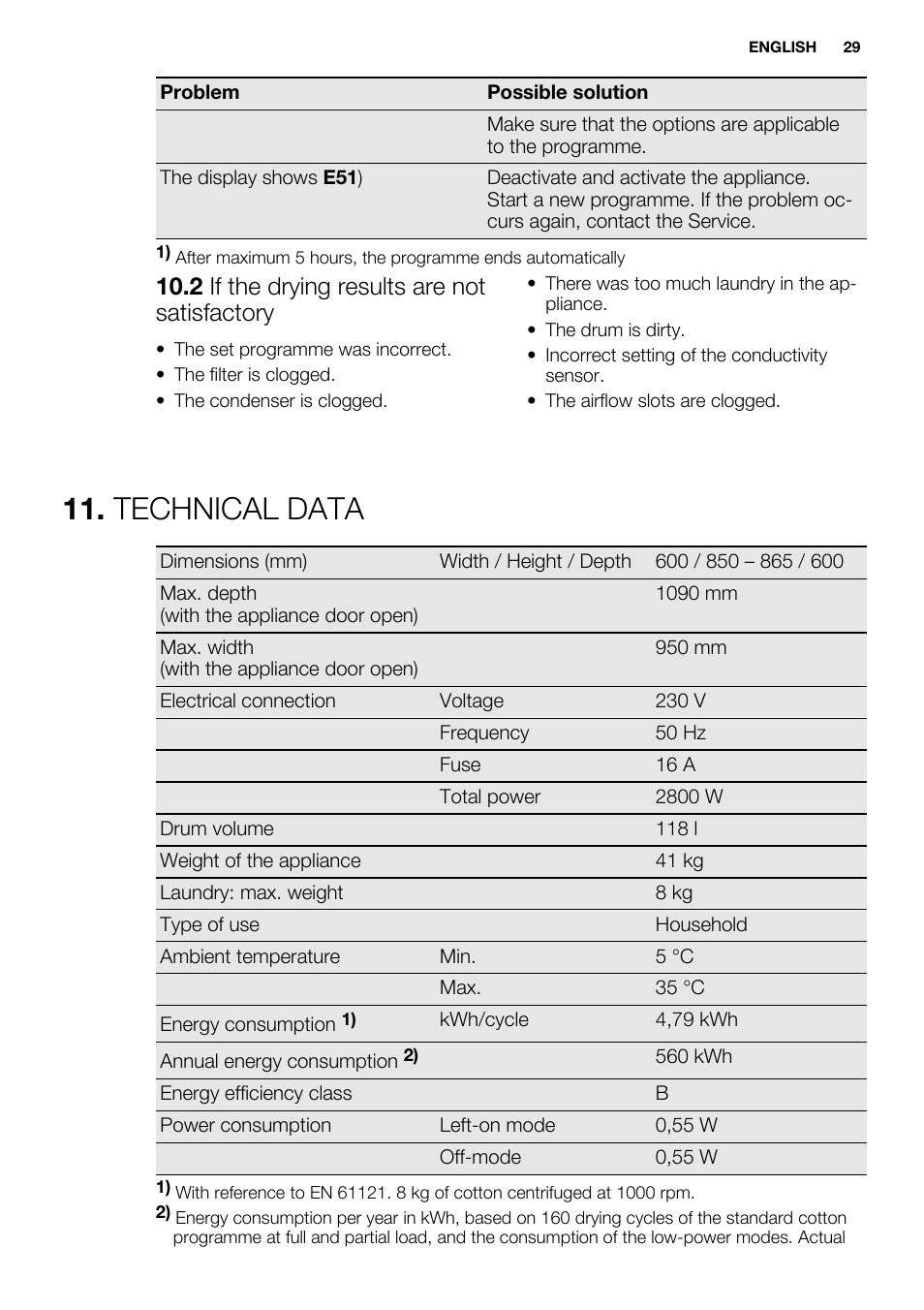 Technical data, 2 if the drying results are not satisfactory | Electrolux EDC2086PDW User Manual | Page 29 / 64