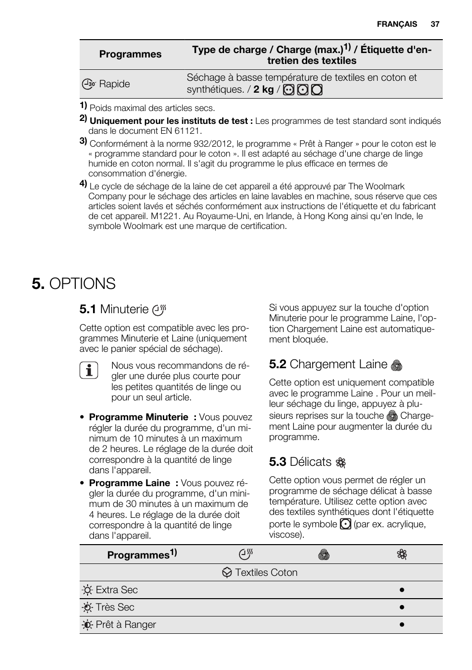 Options, 1 minuterie, 2 chargement laine | 3 délicats | Electrolux EDC2086PDW User Manual | Page 37 / 64