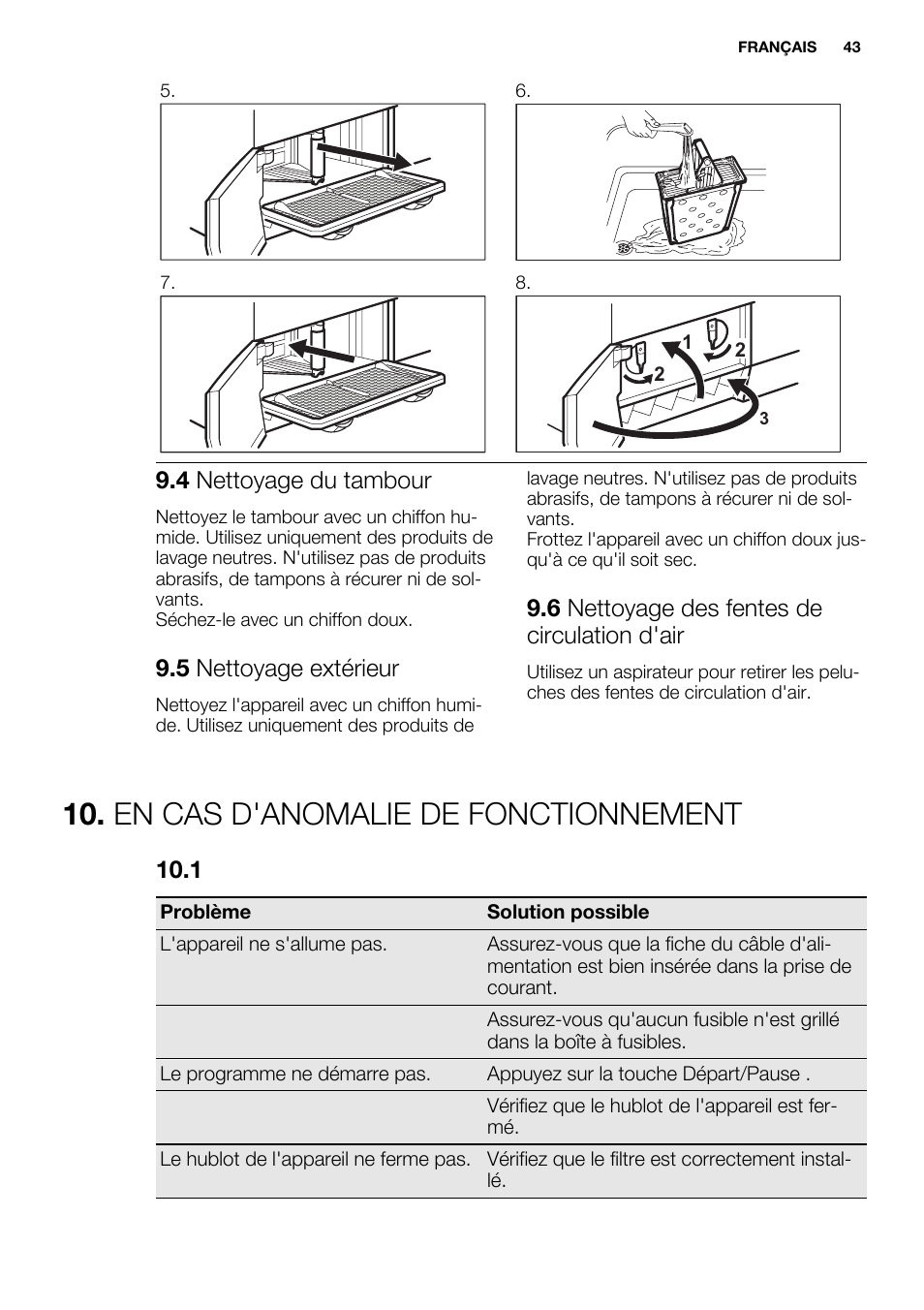 En cas d'anomalie de fonctionnement, 4 nettoyage du tambour, 5 nettoyage extérieur | 6 nettoyage des fentes de circulation d'air | Electrolux EDC2086PDW User Manual | Page 43 / 64