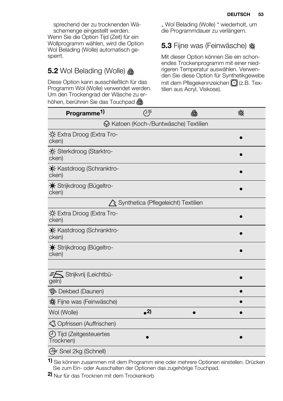 2 wol belading (wolle), 3 fijne was (feinwäsche) | Electrolux EDC2086PDW User Manual | Page 53 / 64