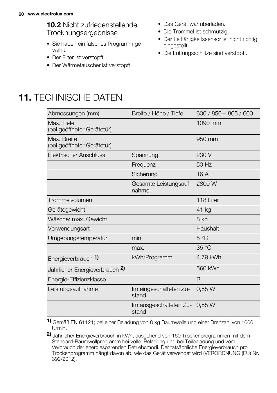Technische daten, 2 nicht zufriedenstellende trocknungsergebnisse | Electrolux EDC2086PDW User Manual | Page 60 / 64