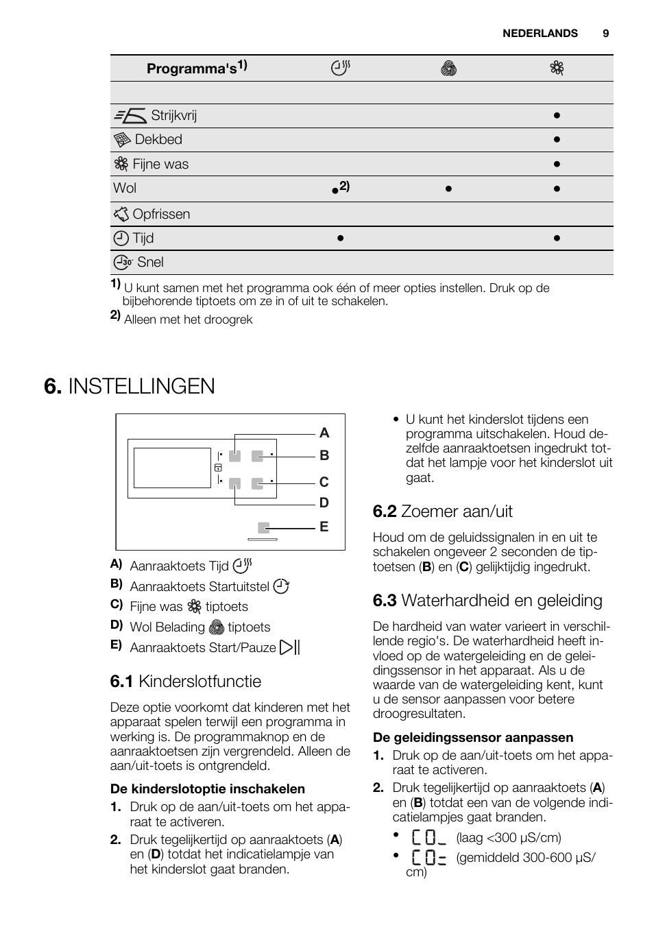 Instellingen, 1 kinderslotfunctie, 2 zoemer aan/uit | 3 waterhardheid en geleiding | Electrolux EDC2086PDW User Manual | Page 9 / 64
