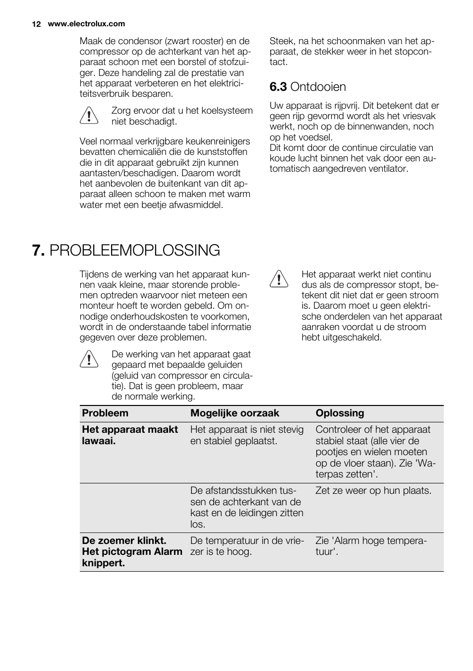 Probleemoplossing, 3 ontdooien | Electrolux EUF2742AOW User Manual | Page 12 / 68