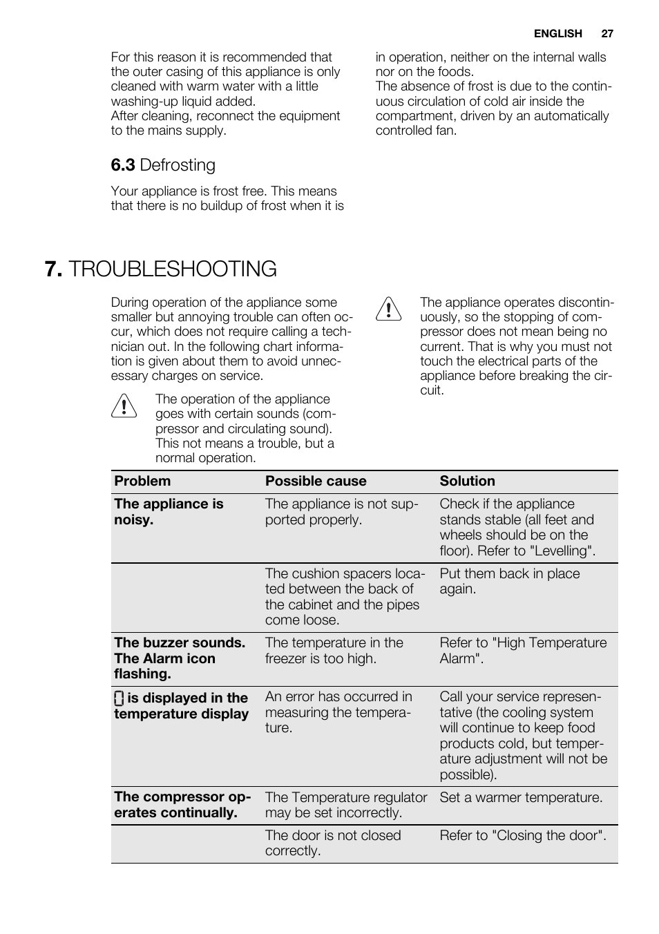 Troubleshooting, 3 defrosting | Electrolux EUF2742AOW User Manual | Page 27 / 68