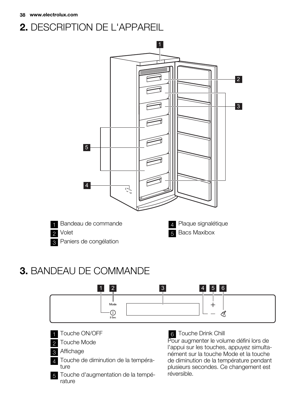 Description de l'appareil, Bandeau de commande | Electrolux EUF2742AOW User Manual | Page 38 / 68