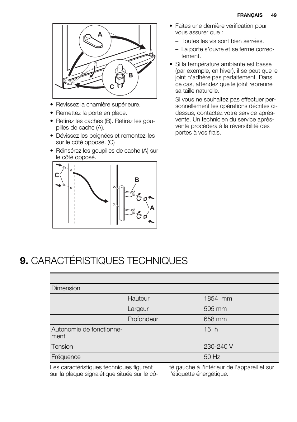 Caractéristiques techniques | Electrolux EUF2742AOW User Manual | Page 49 / 68