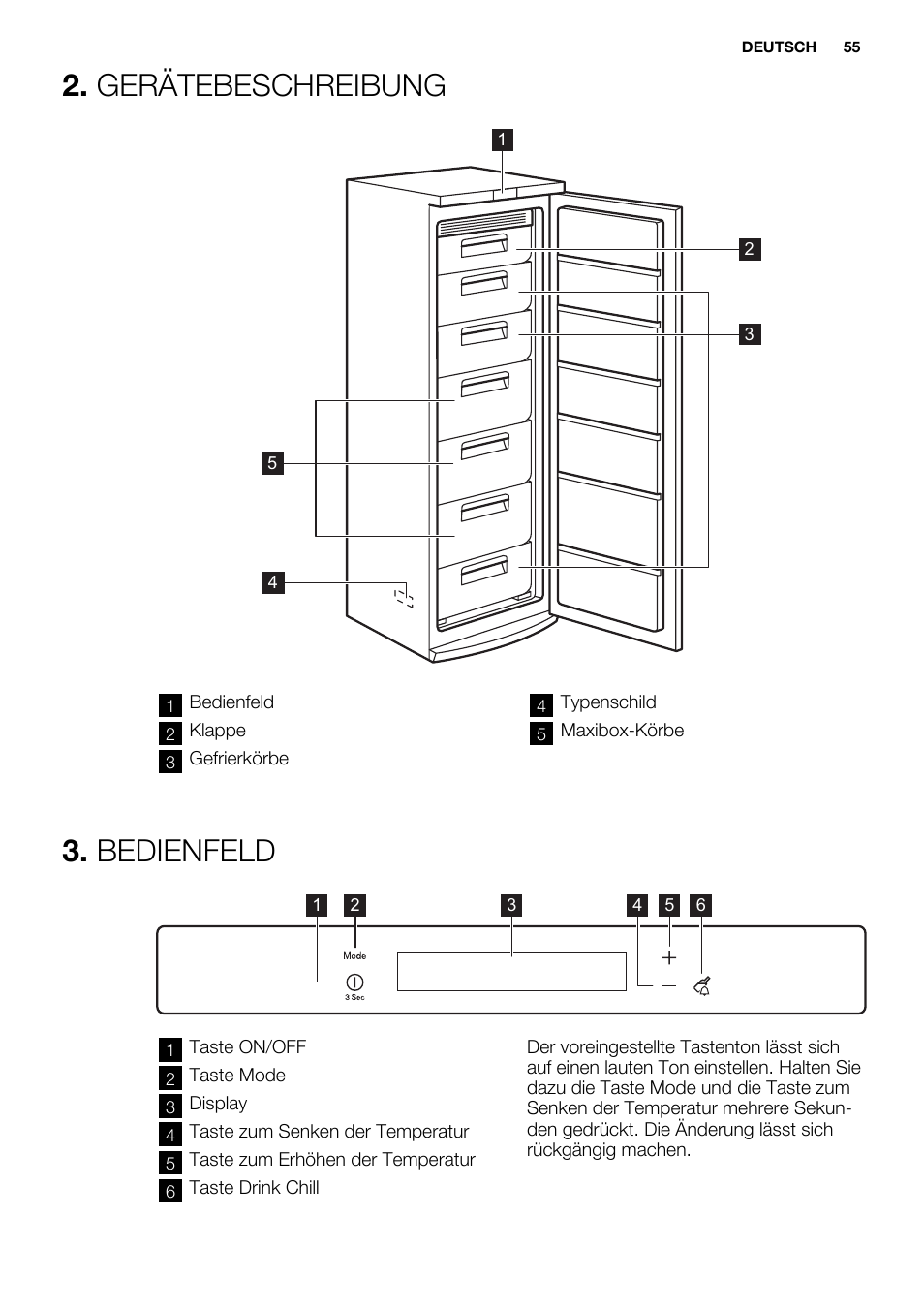 Gerätebeschreibung, Bedienfeld | Electrolux EUF2742AOW User Manual | Page 55 / 68