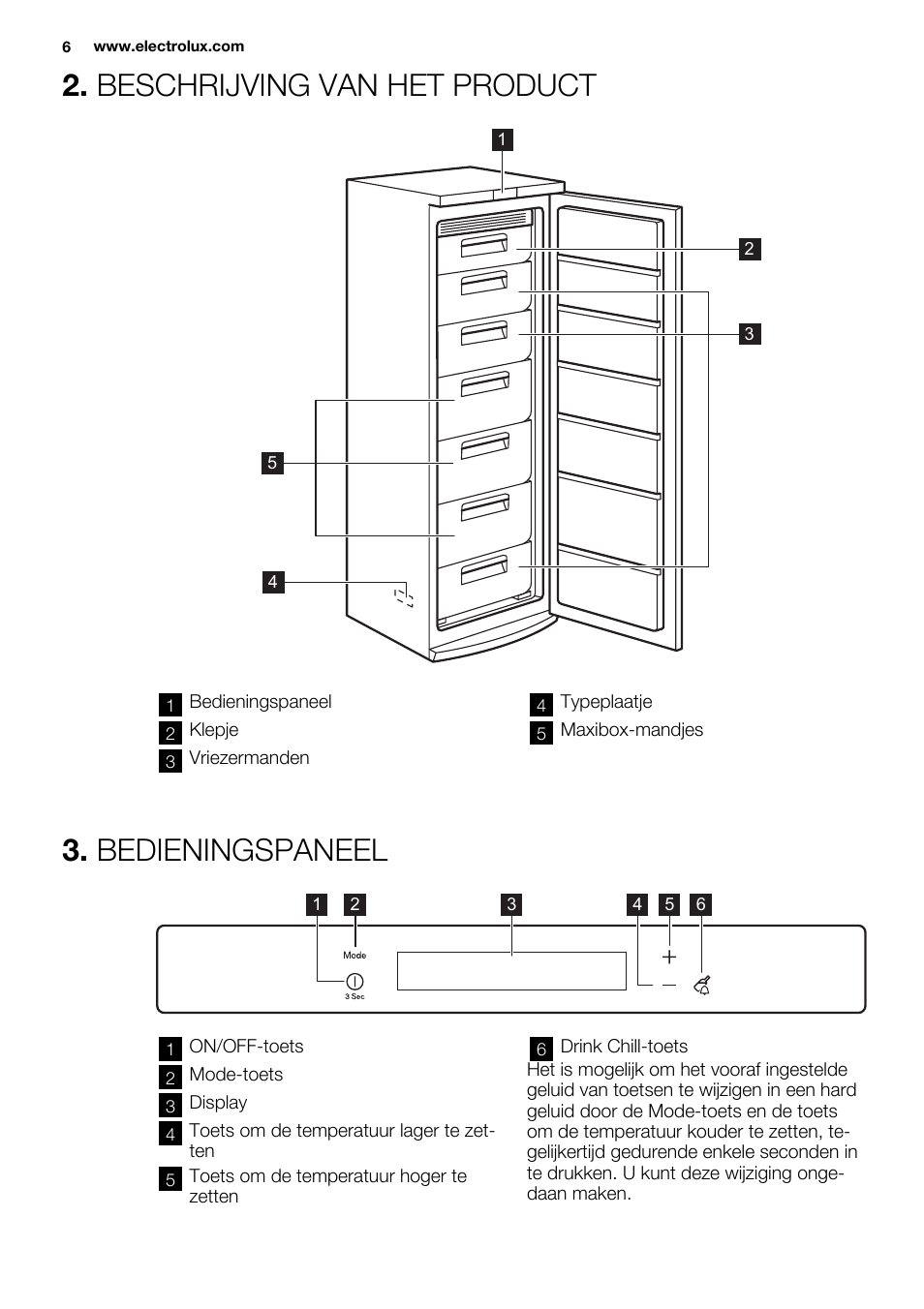 Beschrijving van het product, Bedieningspaneel | Electrolux EUF2742AOW User Manual | Page 6 / 68