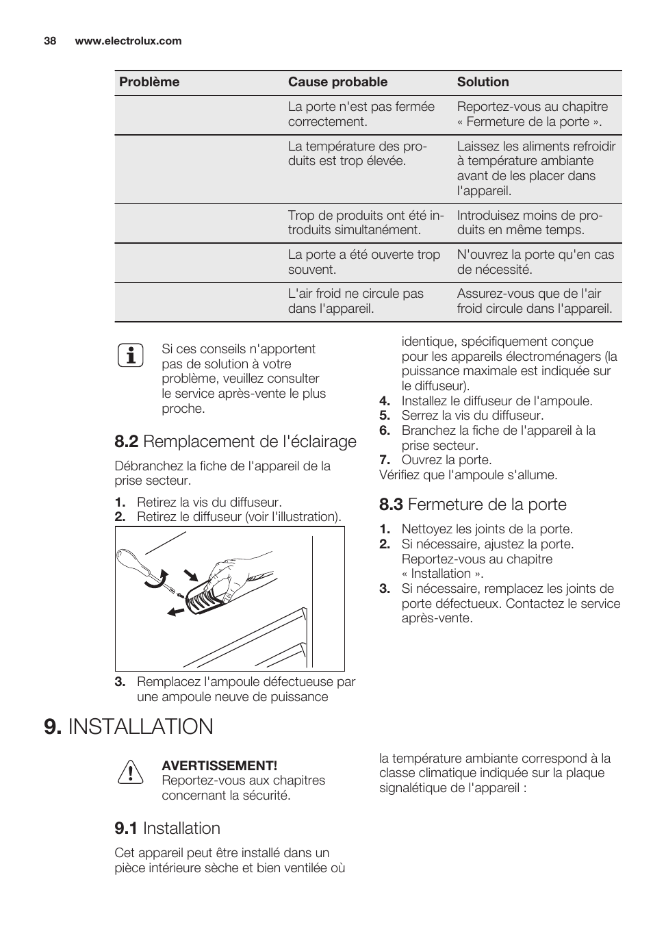 2 remplacement de l'éclairage, 3 fermeture de la porte, Installation | 1 installation | Electrolux ERT1606AOW User Manual | Page 38 / 60