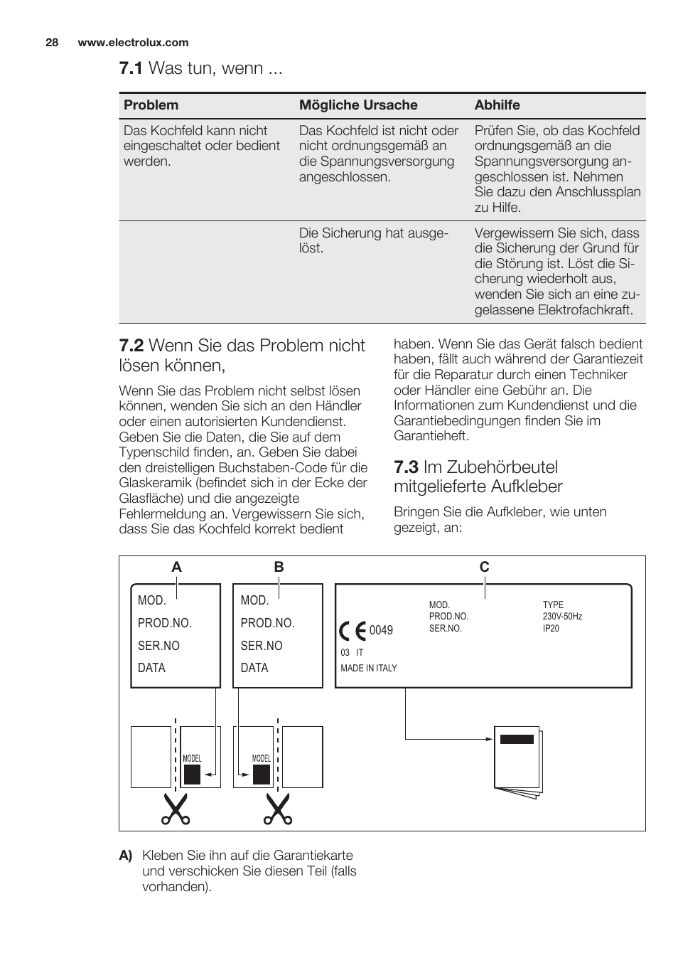 1 was tun, wenn, 2 wenn sie das problem nicht lösen können, 3 im zubehörbeutel mitgelieferte aufkleber | Electrolux EHF3920BOK User Manual | Page 28 / 44