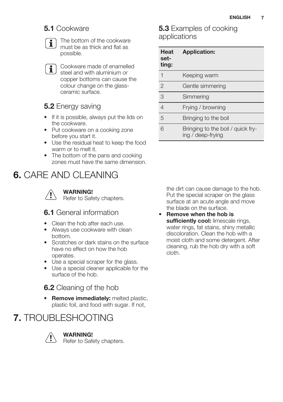 1 cookware, 2 energy saving, 3 examples of cooking applications | Care and cleaning, 1 general information, 2 cleaning of the hob, Troubleshooting, Care and cleaning 7. troubleshooting | Electrolux EHF3920BOK User Manual | Page 7 / 44