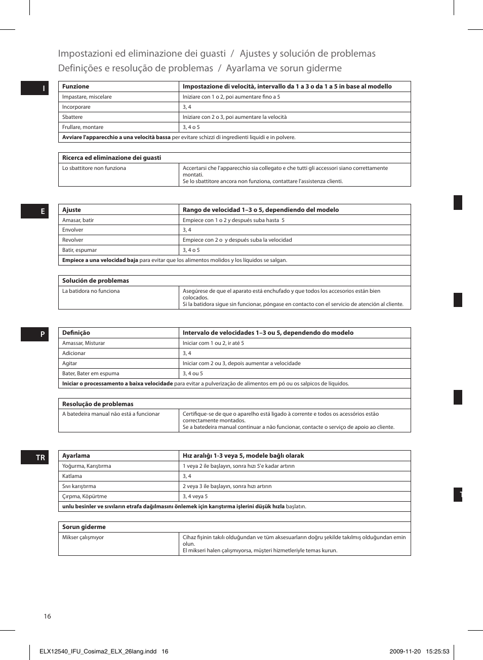Impostazioni ed eliminazione dei guasti, Ajustes y solución de problemas, Definições e resolução de problemas | Ayarlama ve sorun giderme | Electrolux EHM4400 User Manual | Page 16 / 64