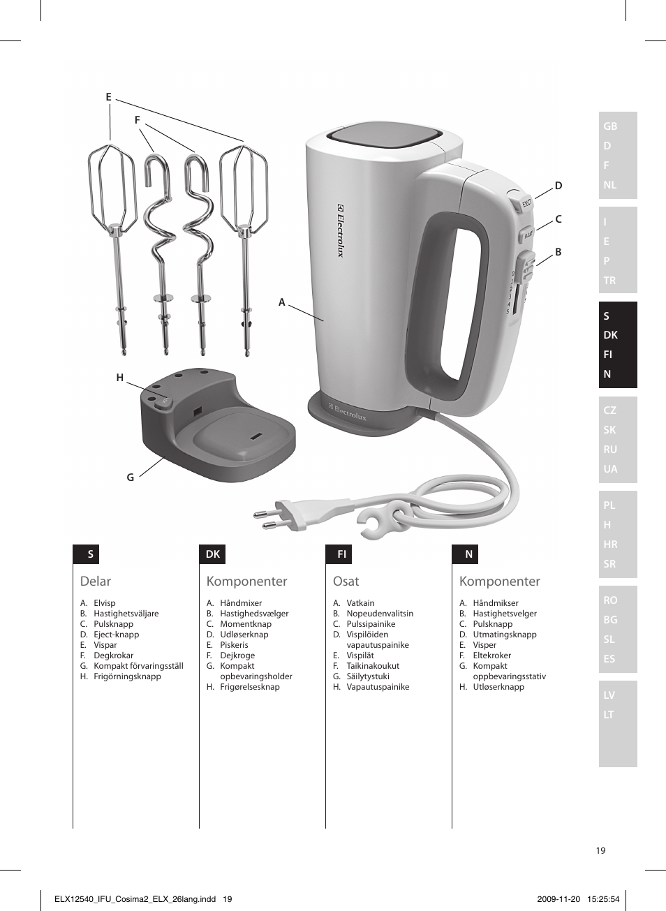 Delar, Komponenter, Osat | Electrolux EHM4400 User Manual | Page 19 / 64