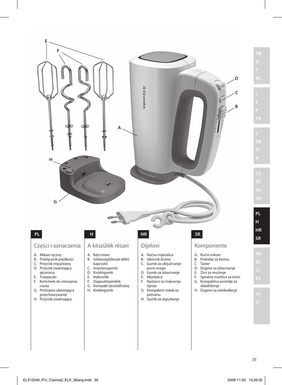 Części i oznaczenia, A készülék részei, Dijelovi | Komponente | Electrolux EHM4400 User Manual | Page 35 / 64