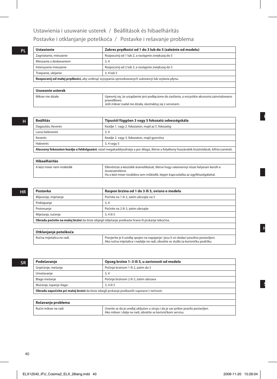 Ustawienia i usuwanie usterek, Beállítások és hibaelhárítás, Postavke i otklanjanje poteškoća | Postavke i rešavanje problema | Electrolux EHM4400 User Manual | Page 40 / 64