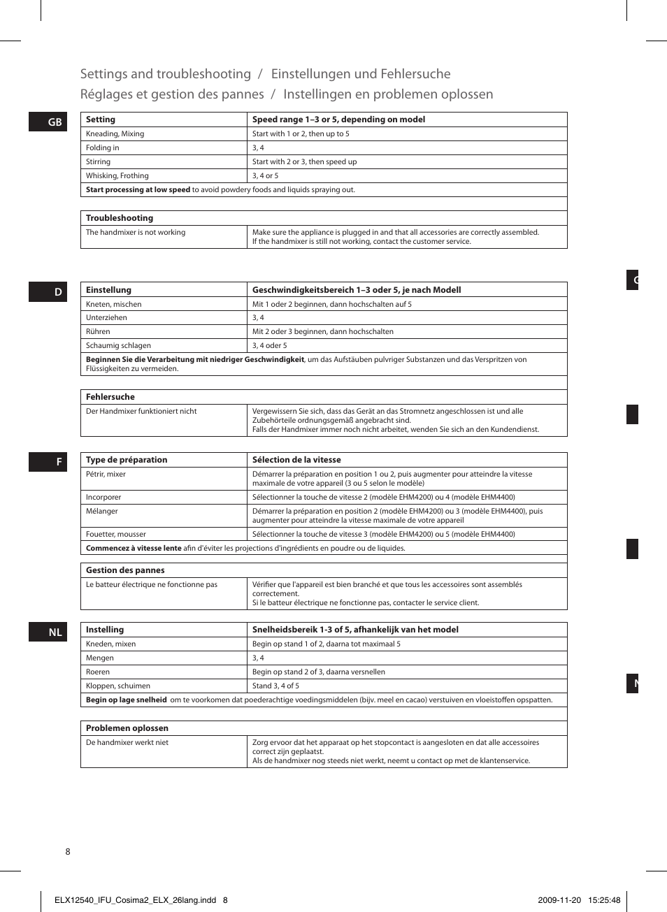 Settings and troubleshooting, Einstellungen und fehlersuche, Réglages et gestion des pannes | Instellingen en problemen oplossen | Electrolux EHM4400 User Manual | Page 8 / 64