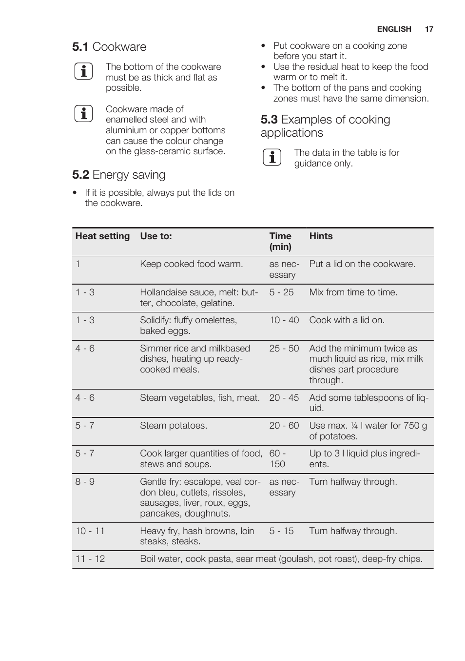 1 cookware, 2 energy saving, 3 examples of cooking applications | Care and cleaning | Electrolux EHF6140FOK User Manual | Page 17 / 44