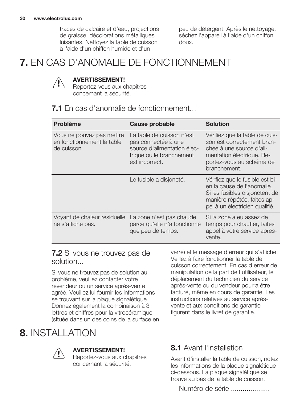 En cas d'anomalie de fonctionnement, 1 en cas d'anomalie de fonctionnement, 2 si vous ne trouvez pas de solution | Installation, 1 avant l'installation | Electrolux EHF6140FOK User Manual | Page 30 / 44