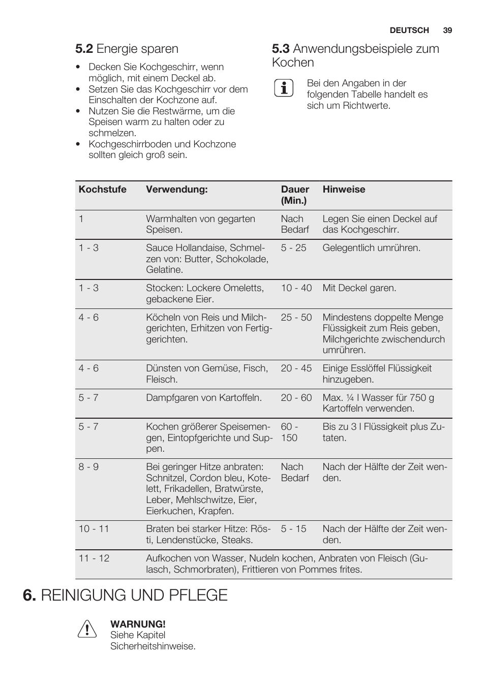 2 energie sparen, 3 anwendungsbeispiele zum kochen, Reinigung und pflege | Electrolux EHF6140FOK User Manual | Page 39 / 44