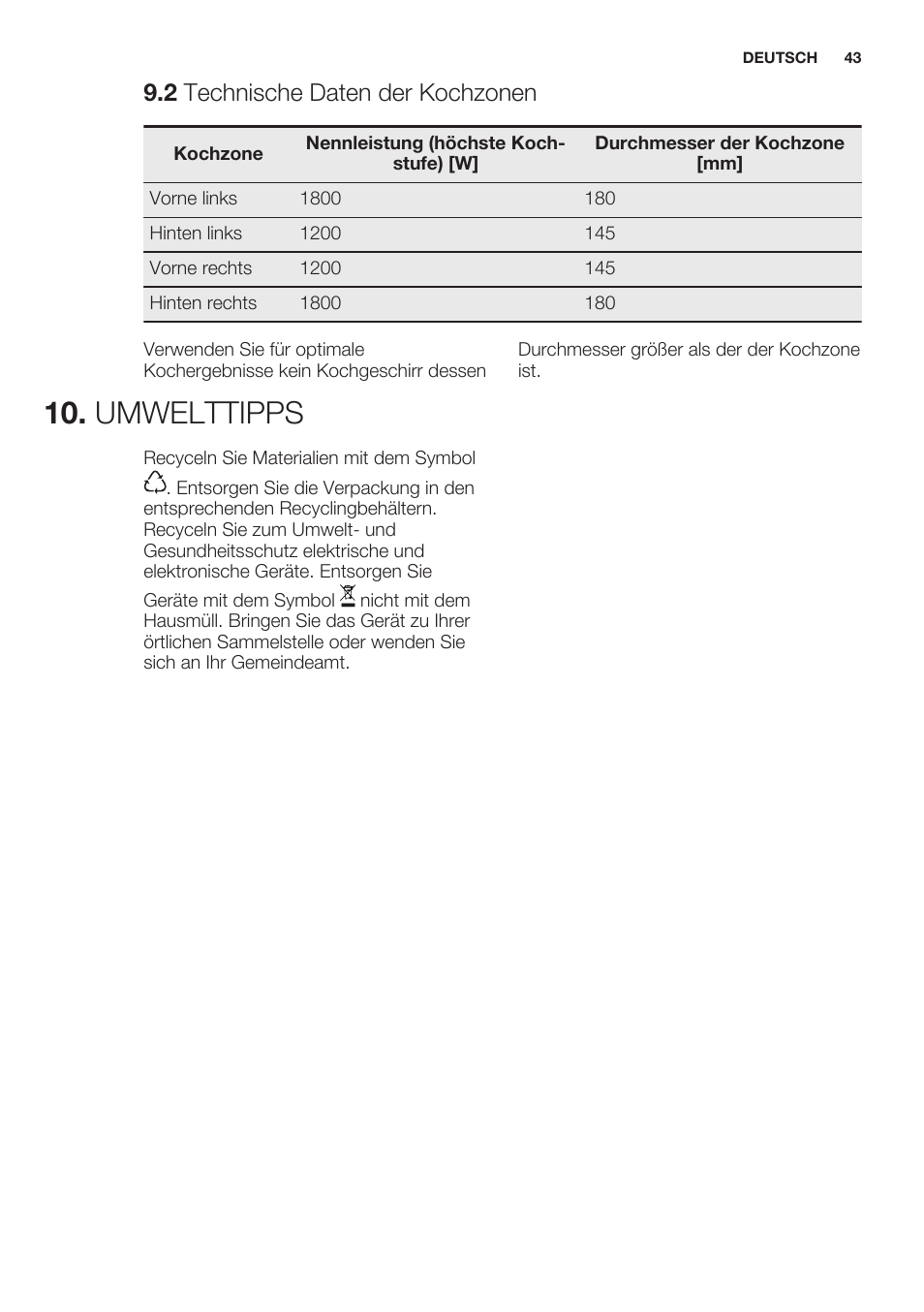 2 technische daten der kochzonen, Umwelttipps | Electrolux EHF6140FOK User Manual | Page 43 / 44