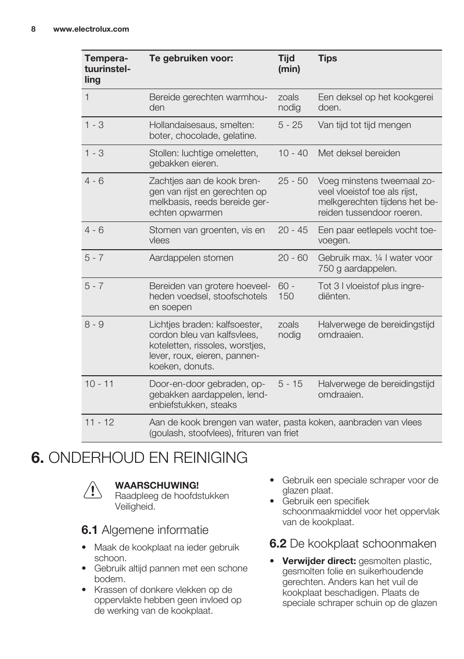 Onderhoud en reiniging, 1 algemene informatie, 2 de kookplaat schoonmaken | Electrolux EHF6140FOK User Manual | Page 8 / 44