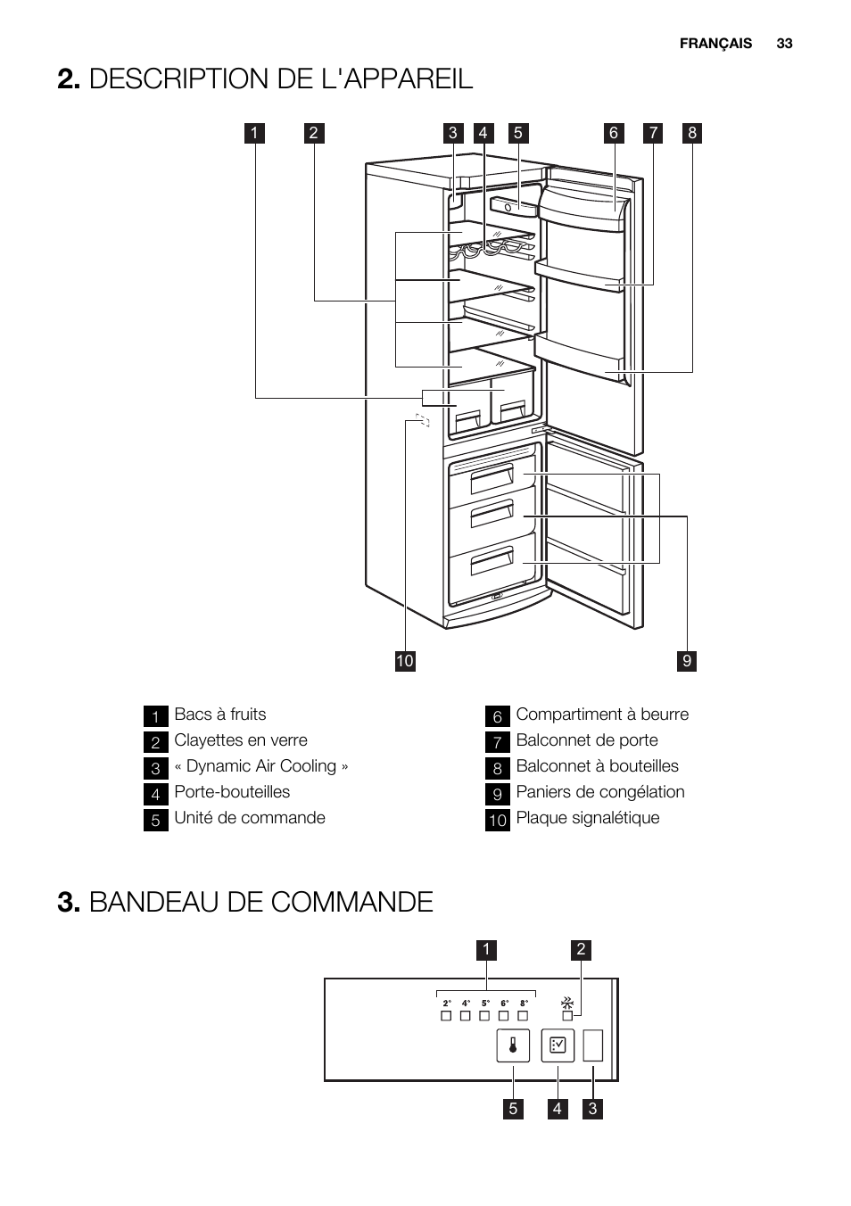 Description de l'appareil, Bandeau de commande | Electrolux EN3450COX User Manual | Page 33 / 56