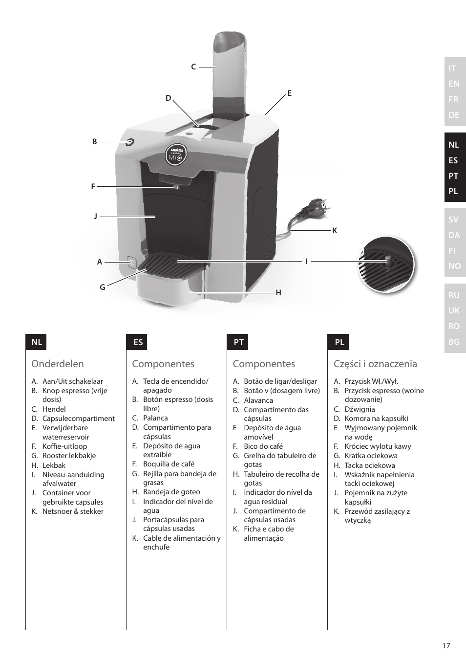 Części i oznaczenia, Onderdelen, Componentes | Electrolux ELM5000BK User Manual | Page 17 / 60