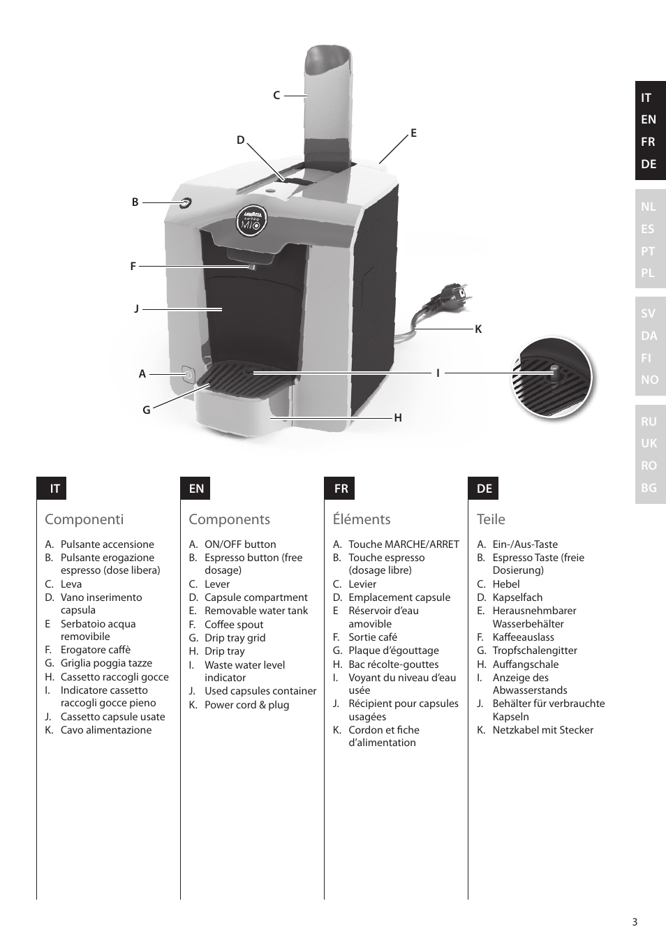 Components, Teile, Éléments | Componenti | Electrolux ELM5000BK User Manual | Page 3 / 60