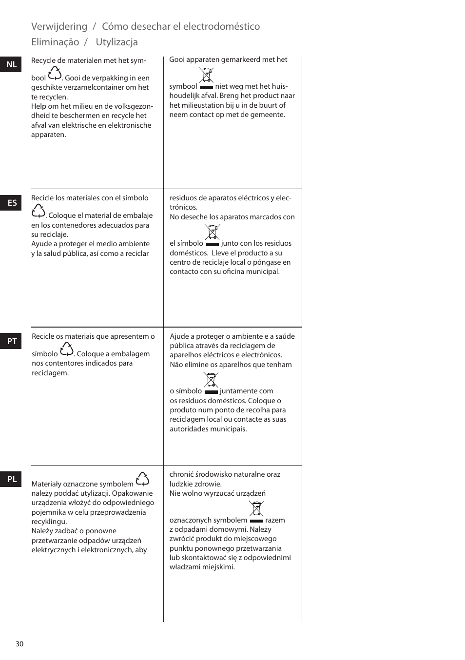 Utylizacja | Electrolux ELM5000BK User Manual | Page 30 / 60