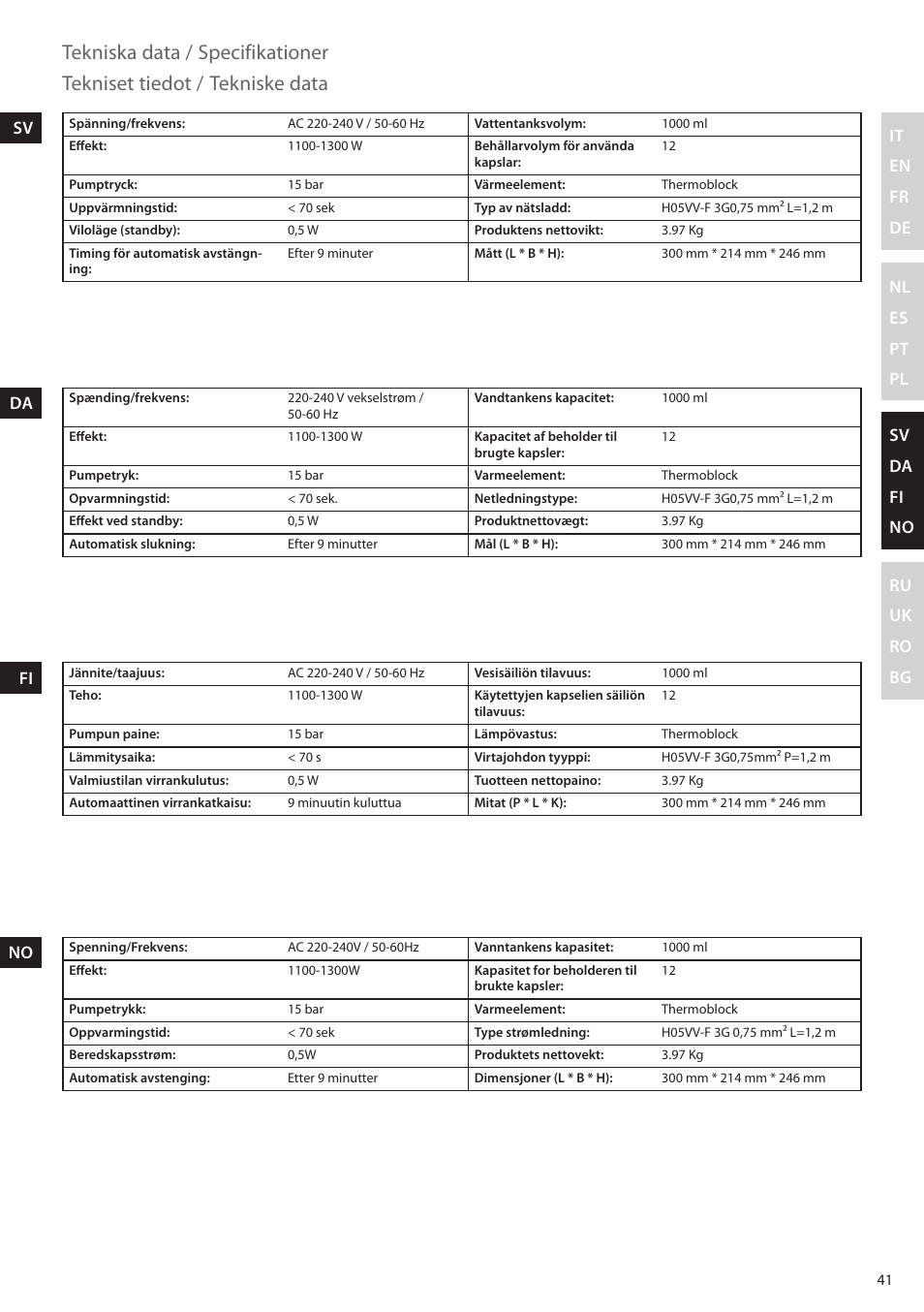 Tekniska data, Specifikationer tekniset tiedot, Tekniske data | It en fr de nl es pt pl sv da fi no ru uk ro bg | Electrolux ELM5000BK User Manual | Page 41 / 60