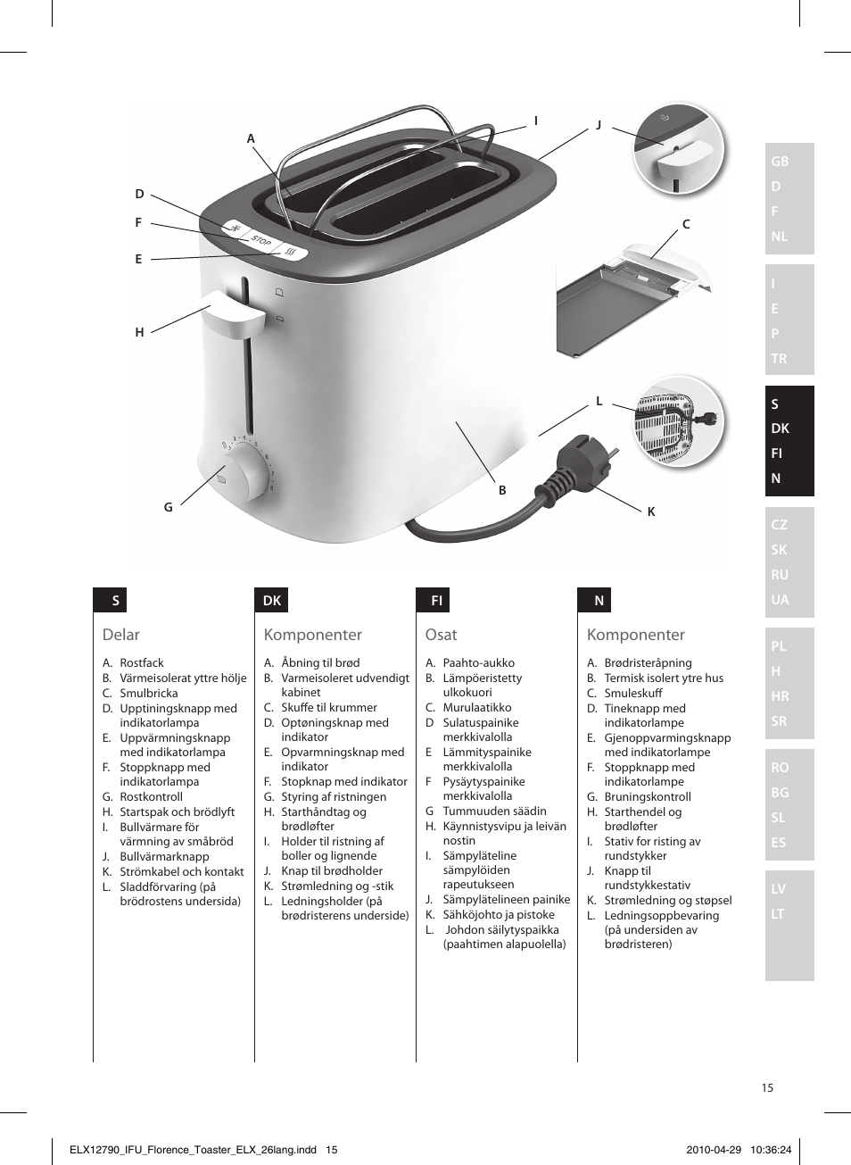 Delar komponenter osat komponenter | Electrolux EAT5110 User Manual | Page 15 / 48