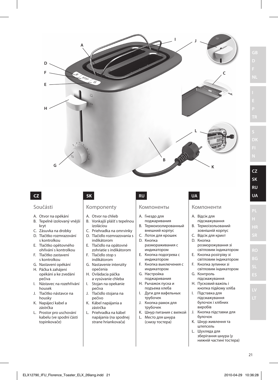 Součásti komponenty компоненты компоненти | Electrolux EAT5110 User Manual | Page 21 / 48