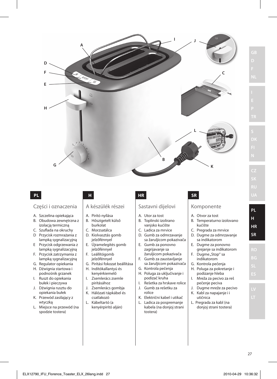 Electrolux EAT5110 User Manual | Page 27 / 48